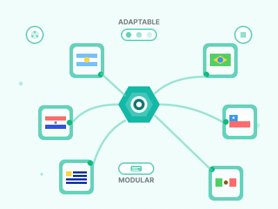 KipinPLUGINS Dashboard